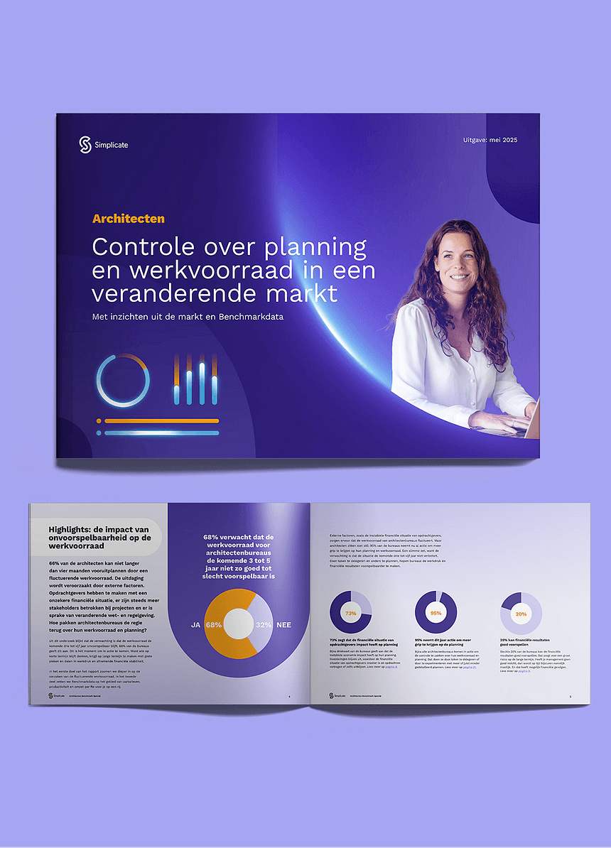 Cover afbeelding Benchmark Architecten Q2 2025 Overzichtpagina