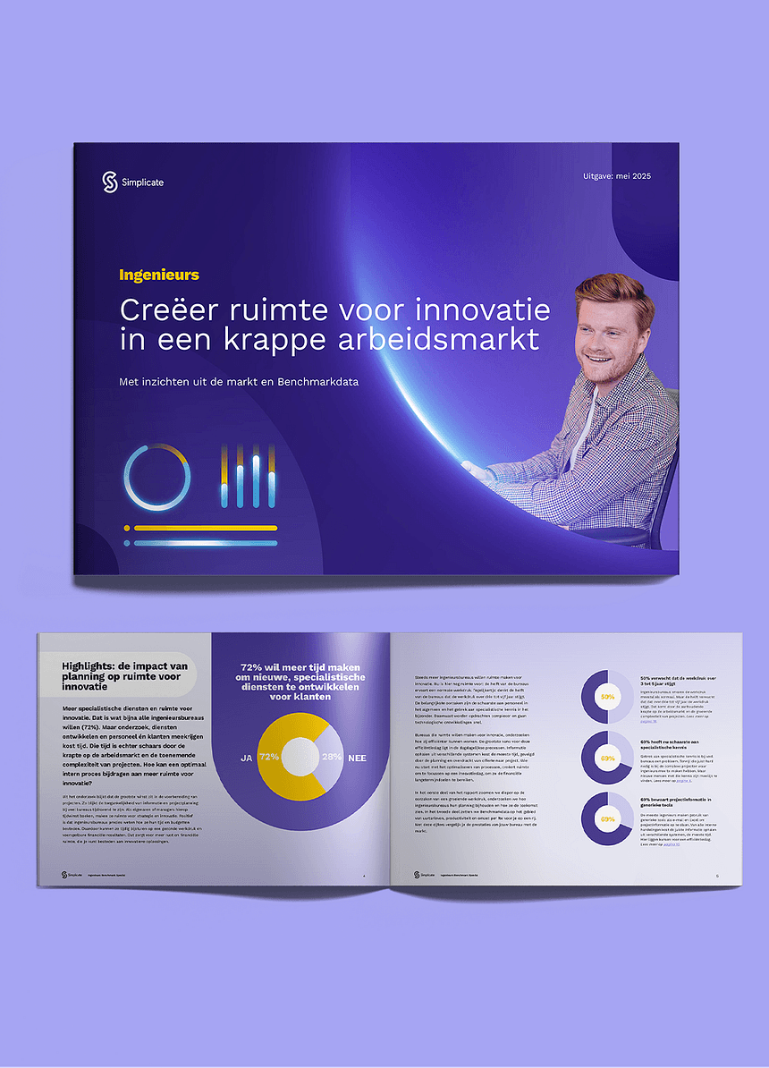 Cover afbeelding Benchmark Ingenieurs Q2 2025 Overzichtpagina