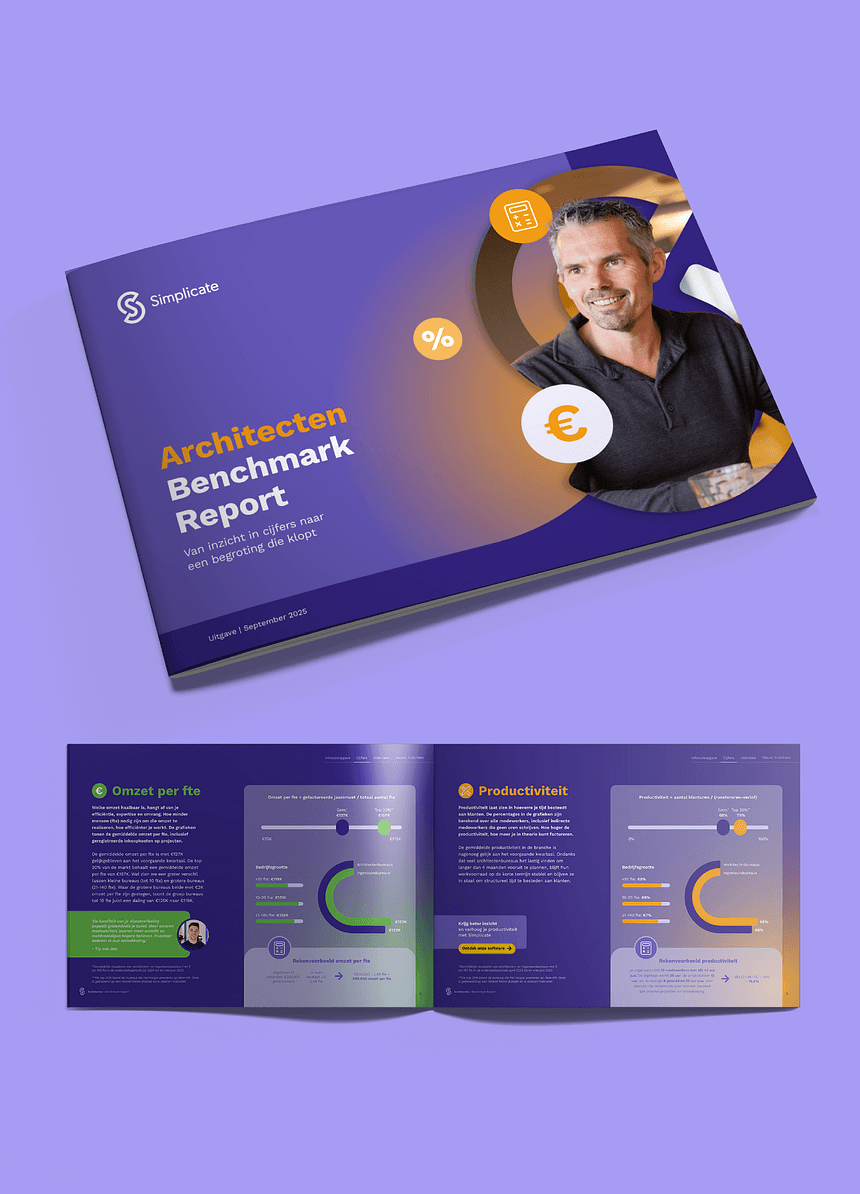 Recources mockups Q3 Architecten