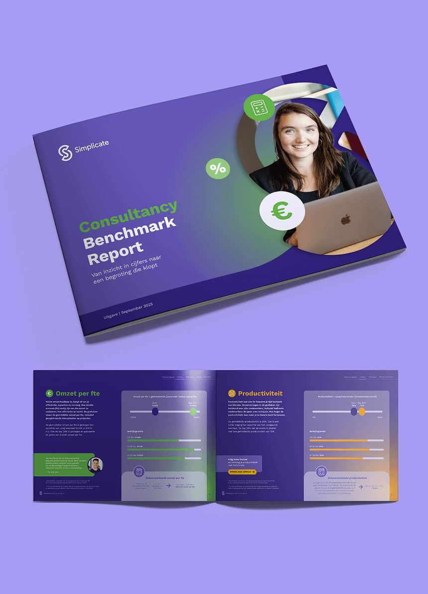 Recources mockups Q3 Consultancy