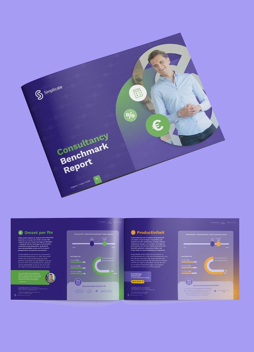 Recources mockups Q1 Consultancy