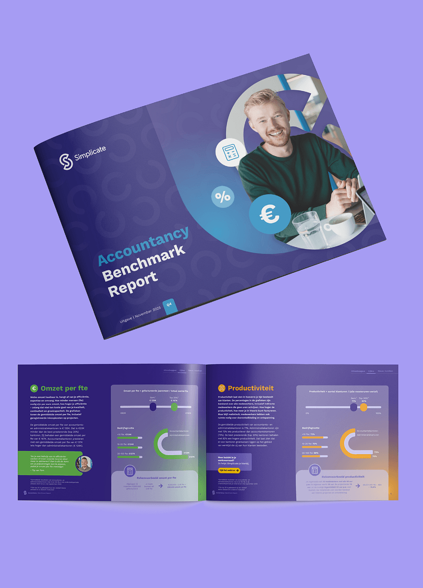 Recources mockups Q4 Accountancy