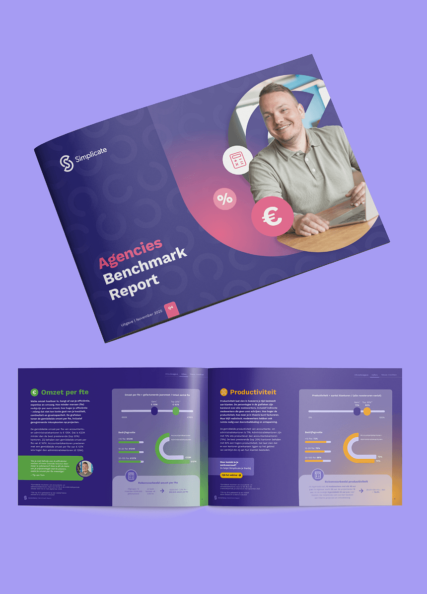 Recources mockups Q4 Agencies