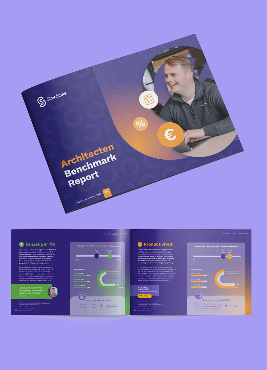 Recources mockups Q4 Architecten