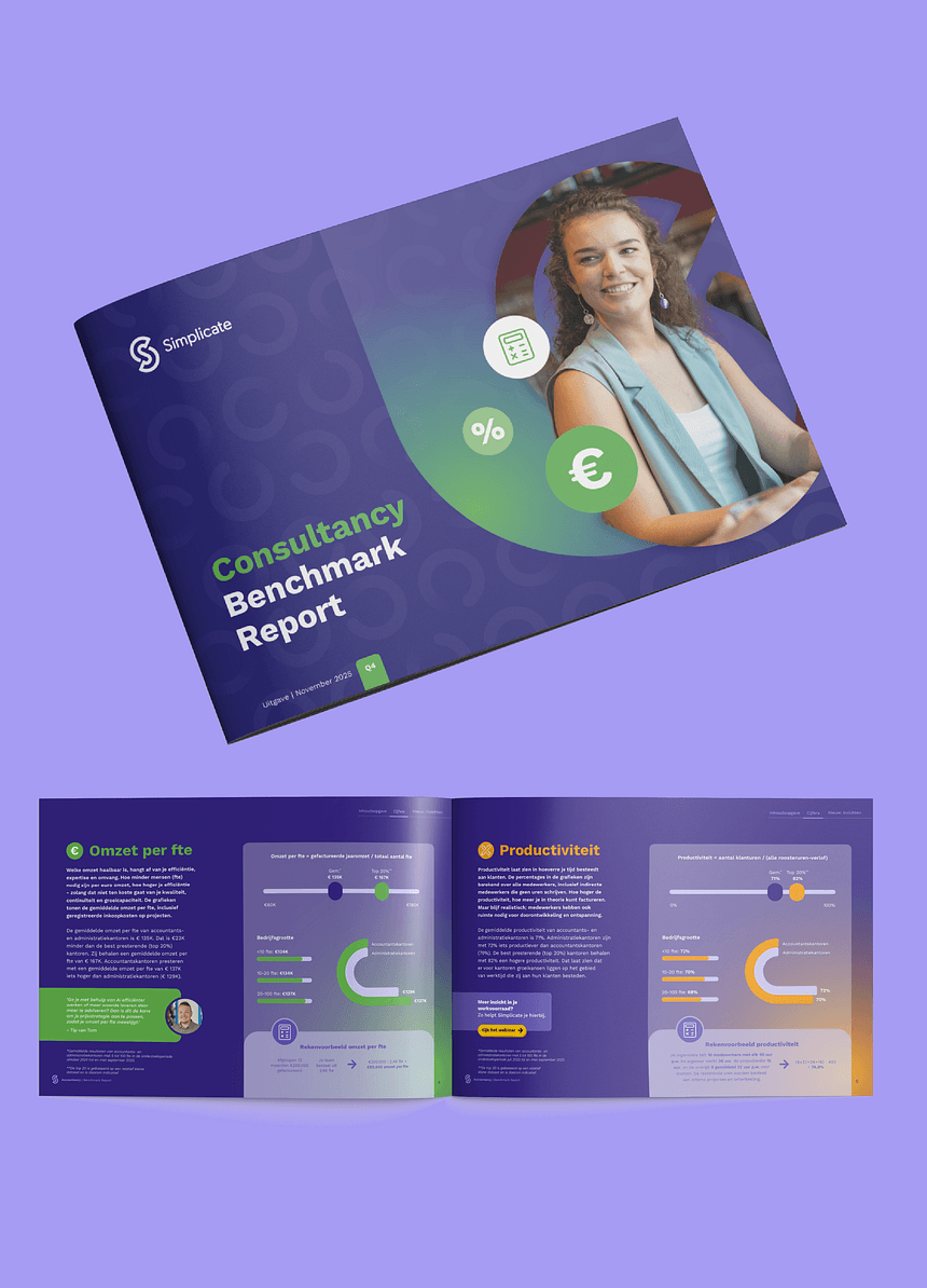 Recources mockups Q4 Consultancy