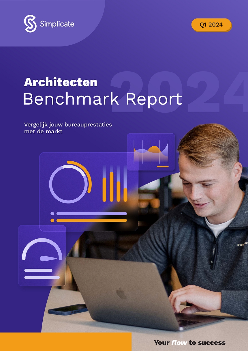 Architecten Benchmark Report Q1 2024