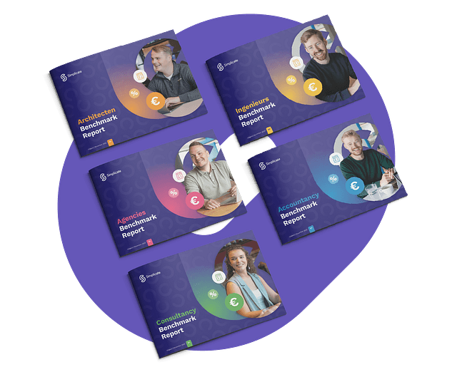 Alle benchmarks Q4 2025 groter