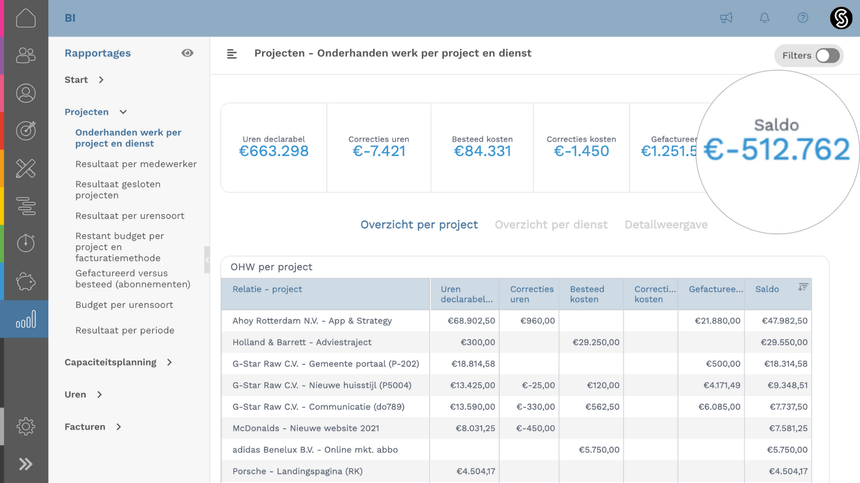 Onderhanden werk rapportage