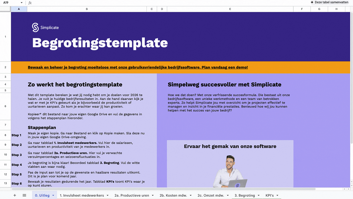 Begrotingstemplate GIF