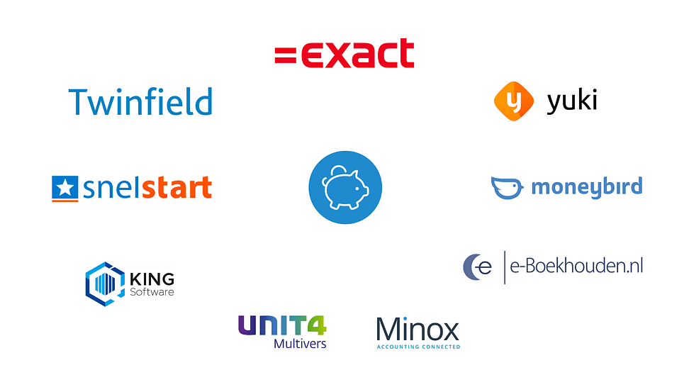 Boekhoud integraties Simplicate