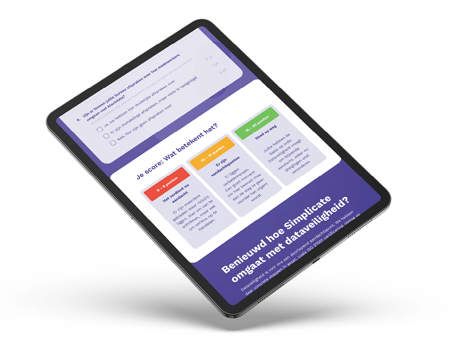 Campagnepagina Q2 2026 Checklist