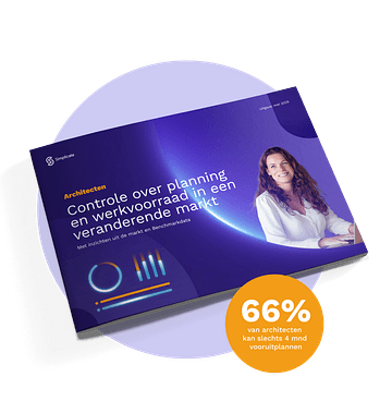 Campagnepagina afbeeldingen Architecten 205