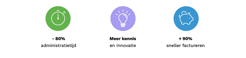 Casestudy 2 0 Accountants 3