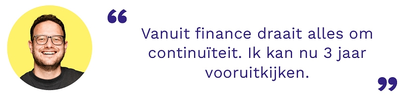 Casestudy Afbeeldingen Tomorrowmen 2 4