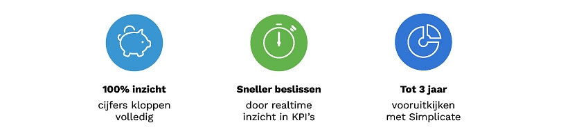 Casestudy Afbeeldingen Tomorrowmen 3 1