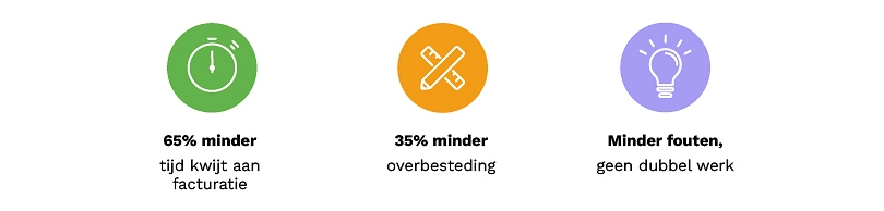 Casestudy Draw2design 3