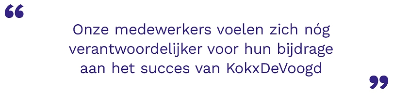 Casestudy Kokx De Voogd 1