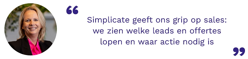 Casestudy Kokx De Voogd 2