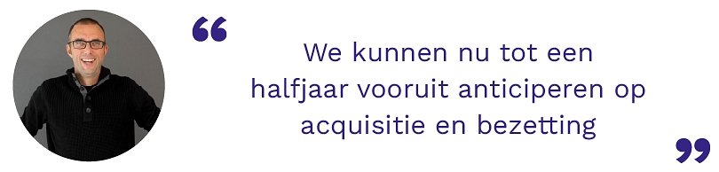 Casestudy Kraaijvanger 2