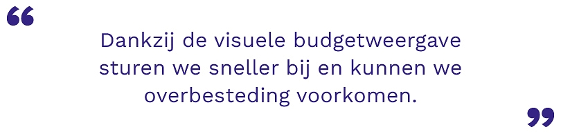 Casestudy TWA Architecten 1