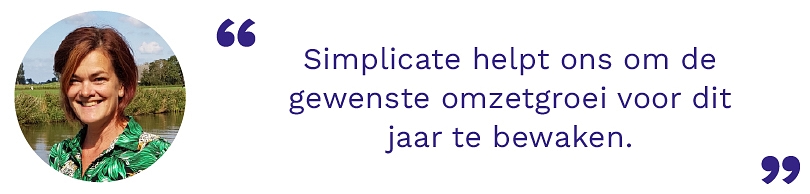 Casestudy TWA Architecten 2