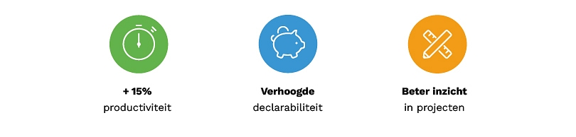 Casestudy TWA Architecten 3