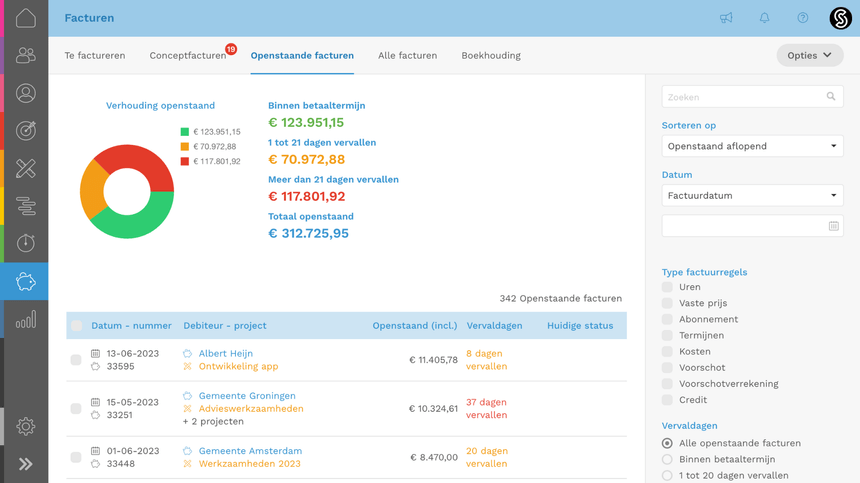 Openstaande facturen