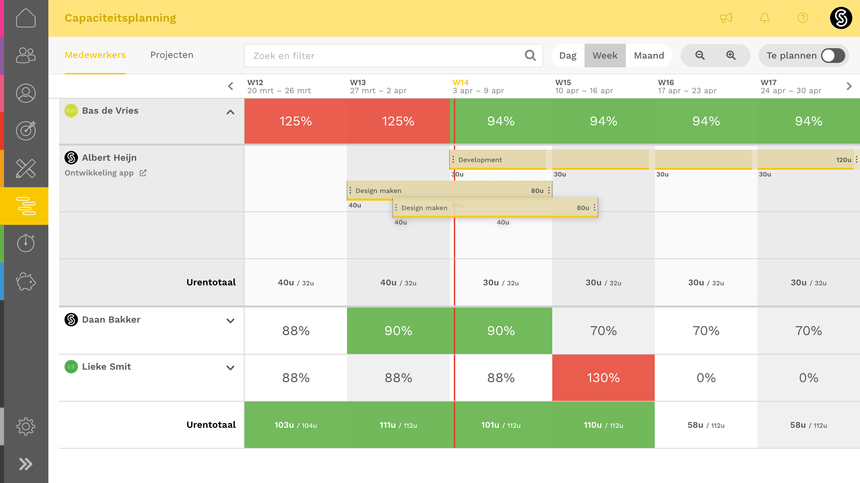 Planningsoverzicht in Simplicate