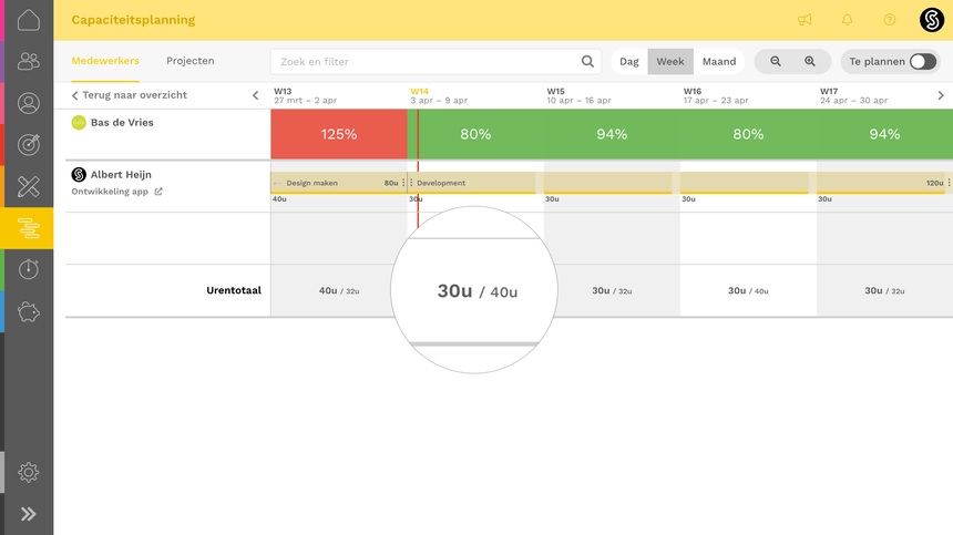 Beschikbaarheid van werknemers in planning software