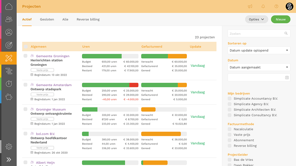 Dashboard met projecten