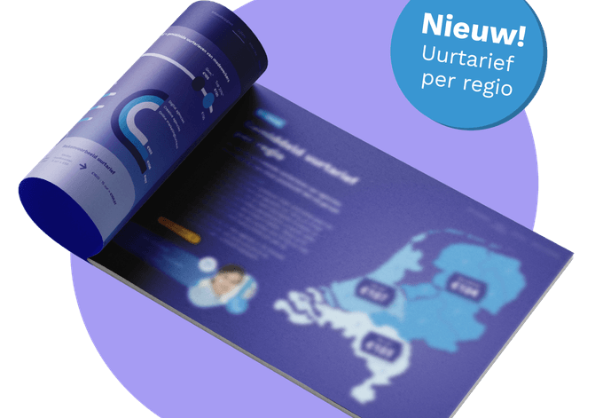 Q3 Campagne pagina 5png