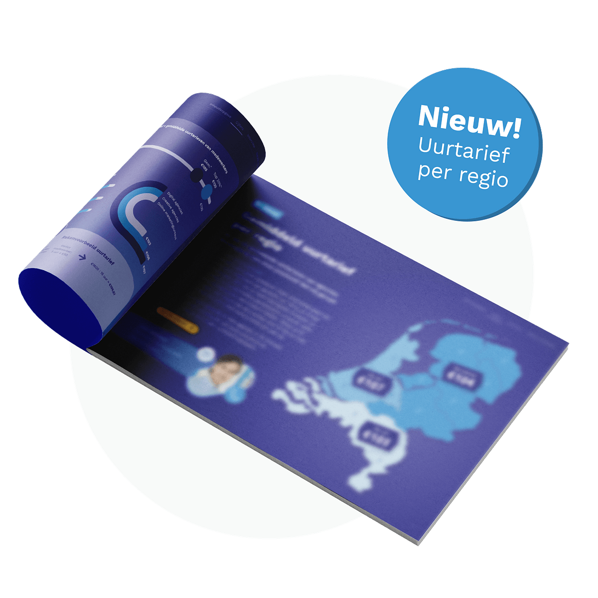 Q3 Campagne pagina 6