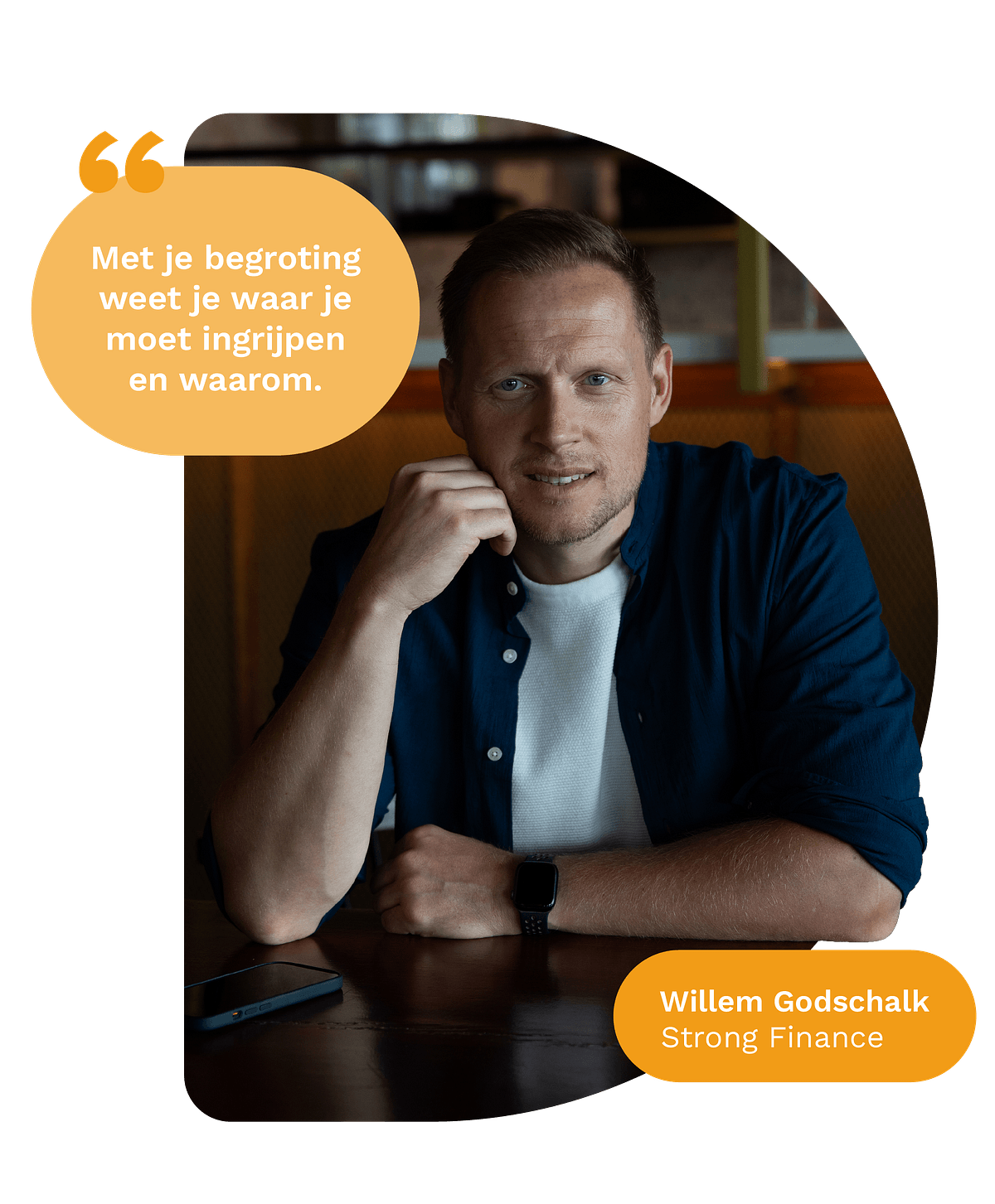 Q3 Campagne pagina afbeeldingen Willem Godschalk A I