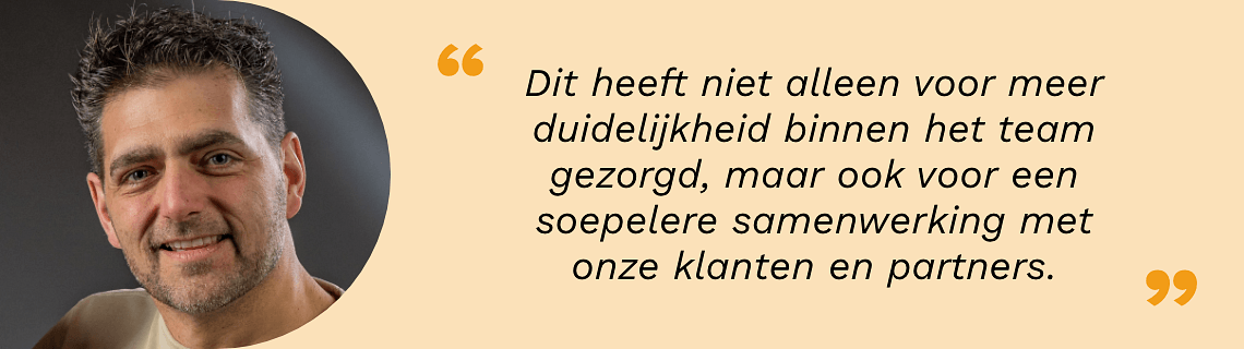 Quote 2 Draw2 Design