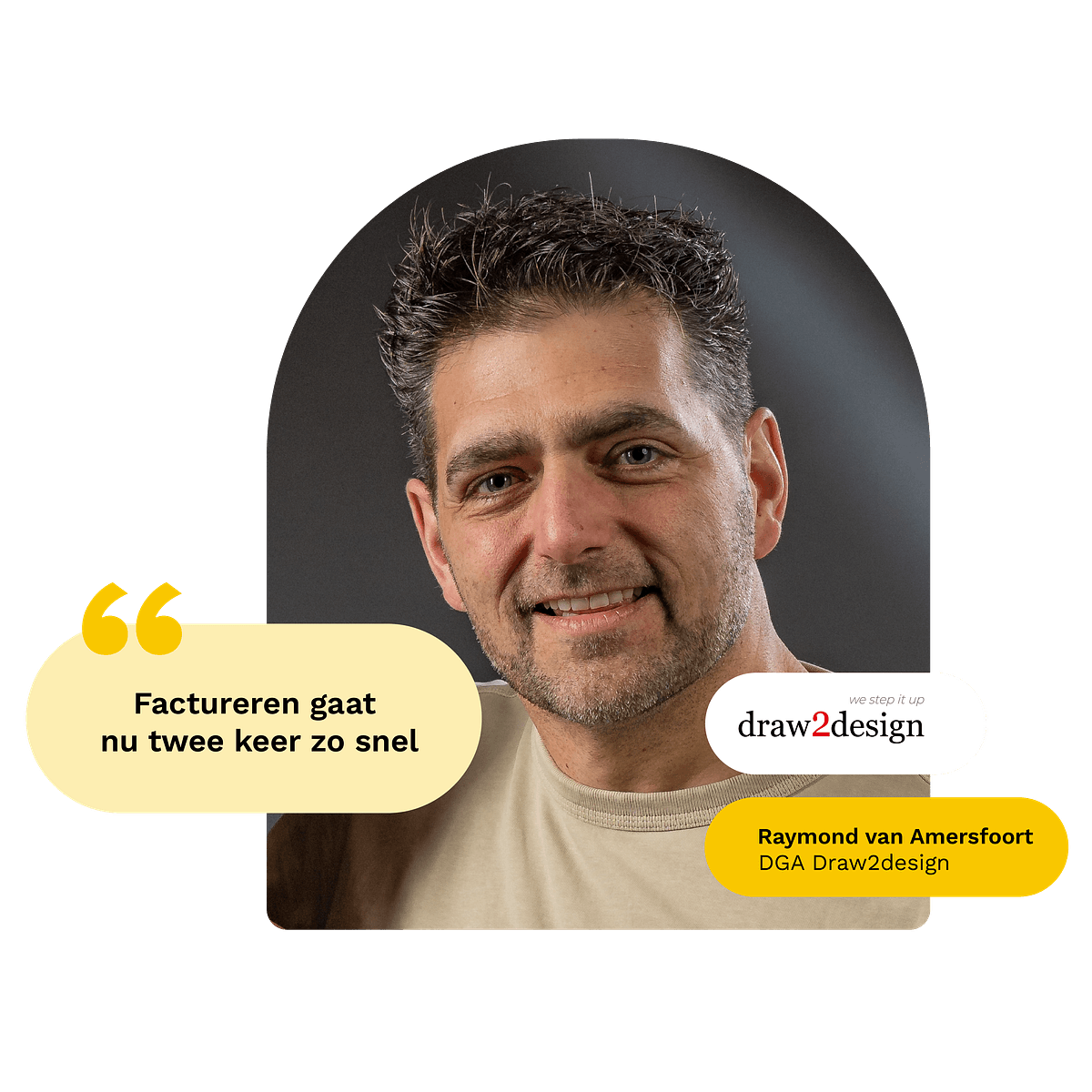 Quotes Raymond van Amersfoort