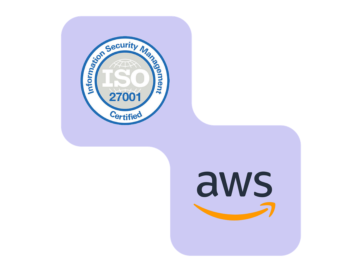 Simplicate veiligheidslogos