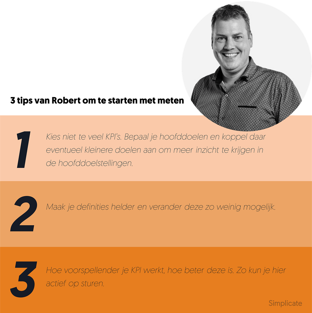 Tips Robert Schuit Tres