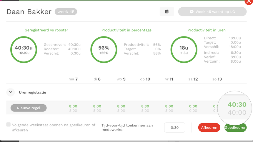 Uren Controleren