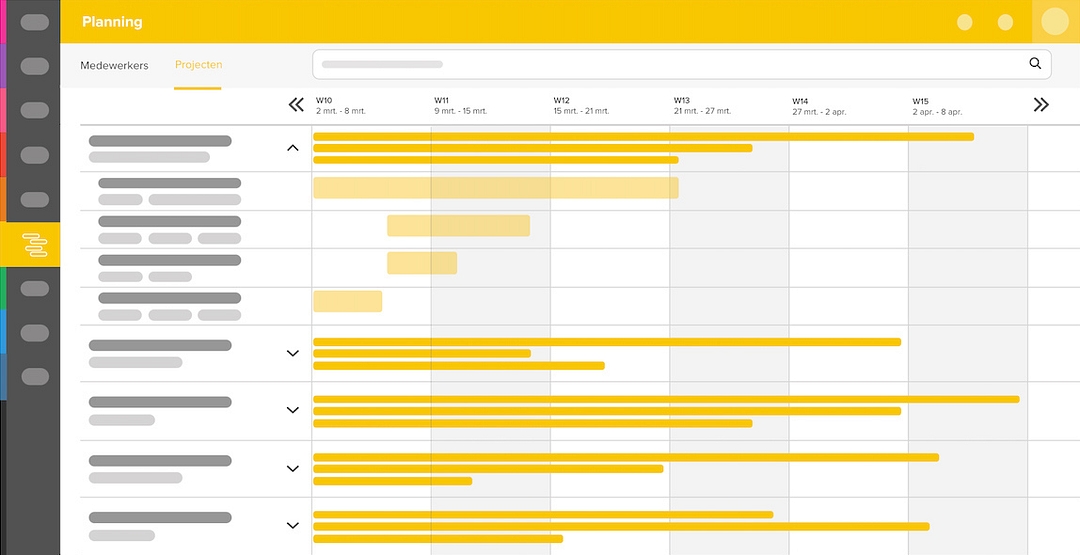 Gantt chart