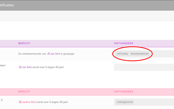 Slack integratie instellingen 2